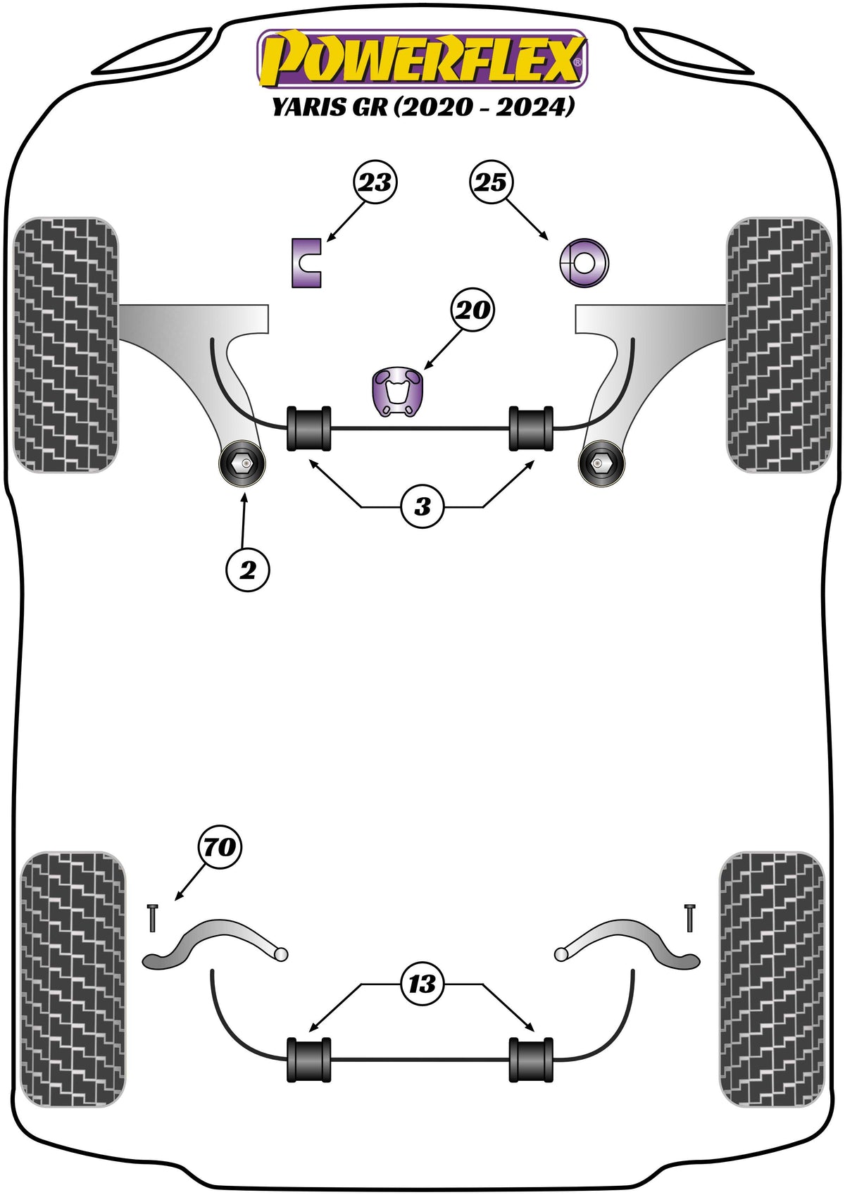 Powerflex diagram for the GR Yaris: this part is position 2