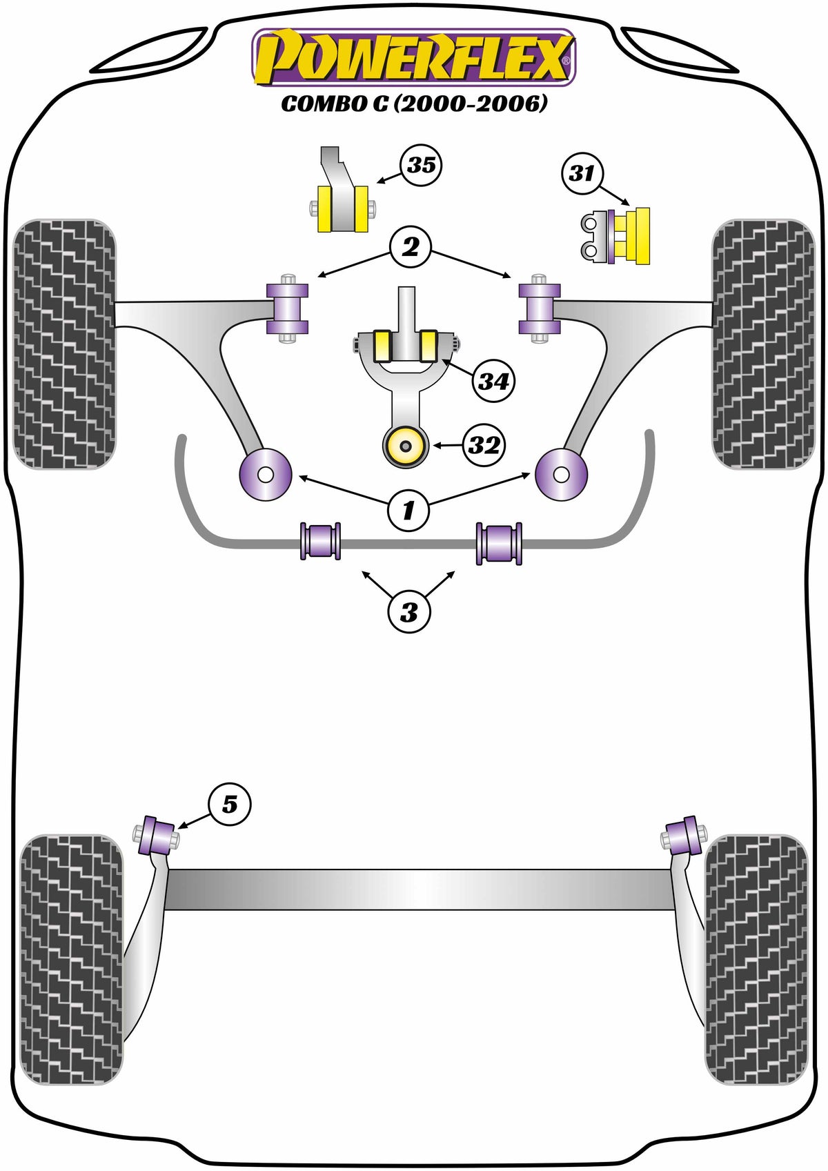Powerflex diagram for the Combo C: this part is position 1