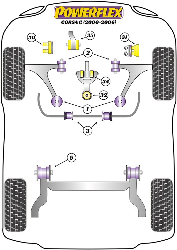 Powerflex diagram for the Corsa C: this part is position 30