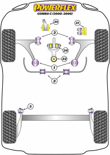 Powerflex diagram for the Combo C: this part is position 31