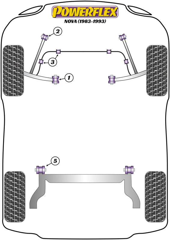 Powerflex diagram for the Nova: this part is position 3