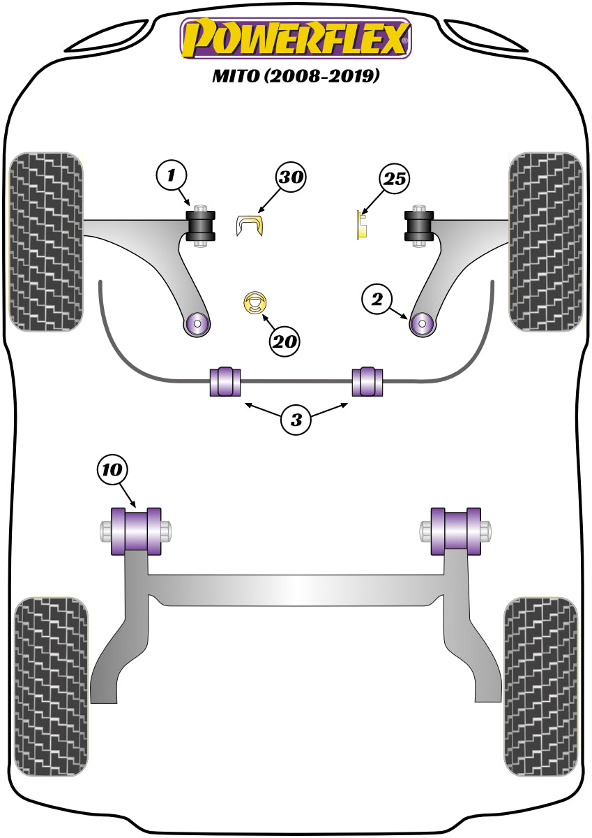 Powerflex diagram for the MiTo: this part is position 3