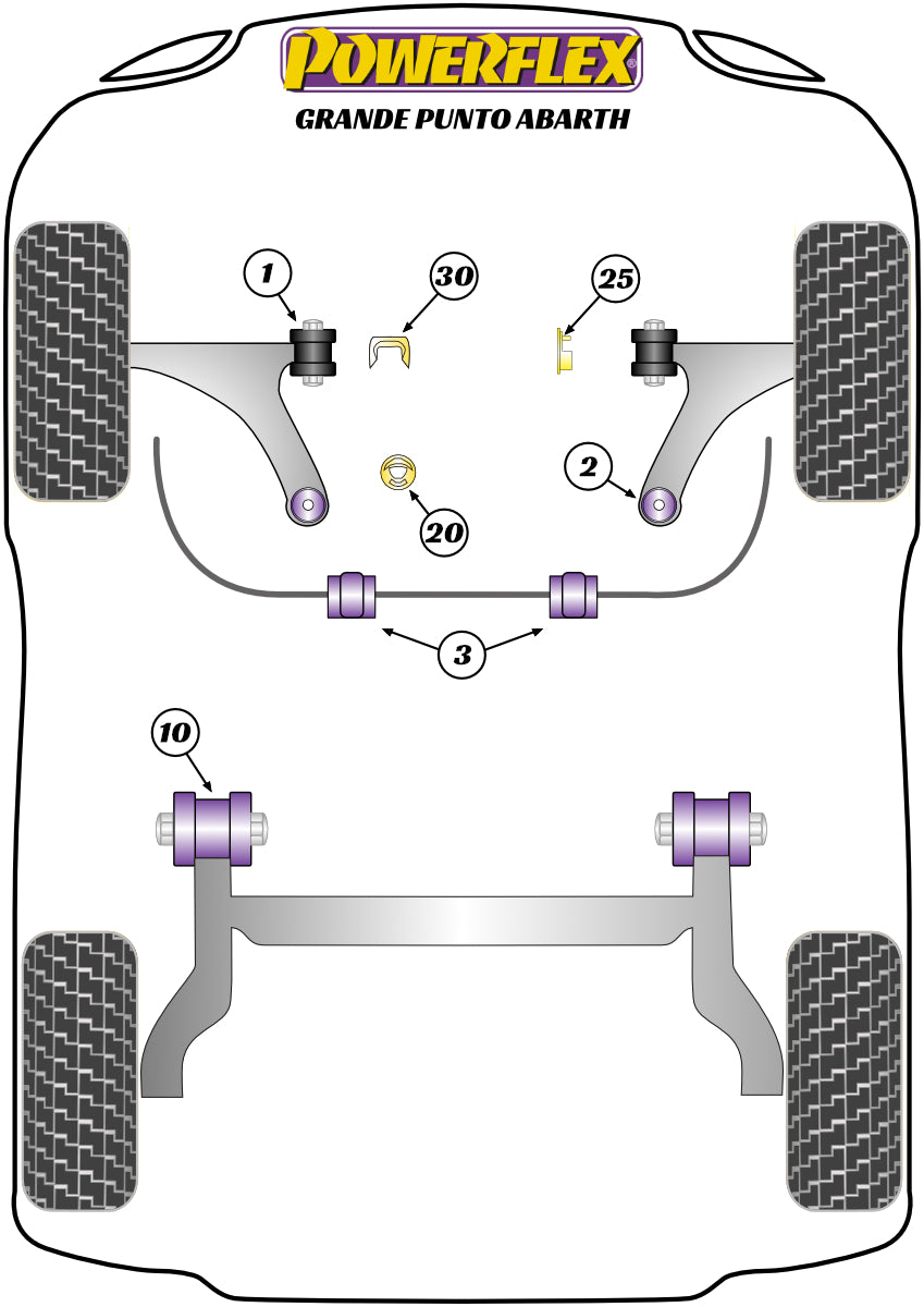 Powerflex diagram for the Abarth Grande Punto: this part is position 3
