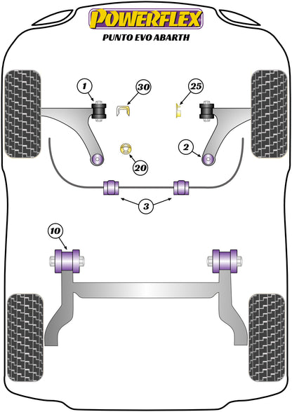 Powerflex diagram for the Abarth Punto Evo: this part is position 3