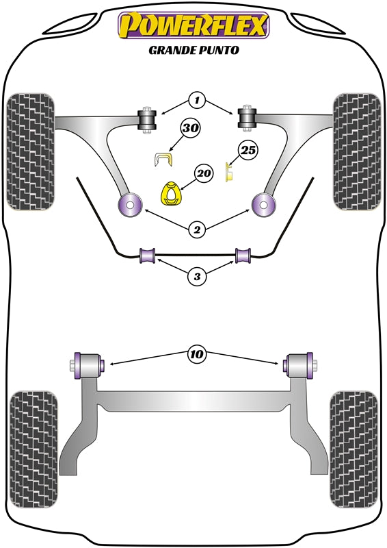 Powerflex diagram for the Grande Punto: this part is position 20