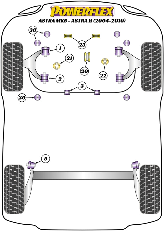 Powerflex diagram for the Astra MK5 - Astra H: this part is position 3