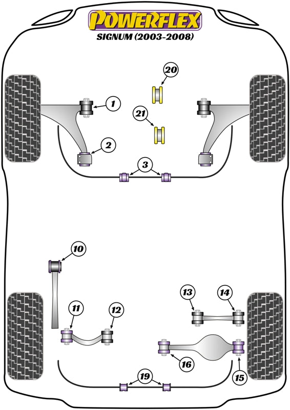 Powerflex diagram for the Signum: this part is position 20