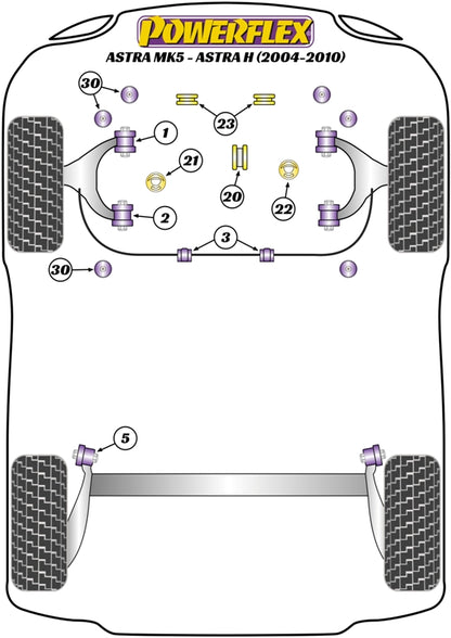 Powerflex diagram for the Astra MK5 - Astra H: this part is position 20