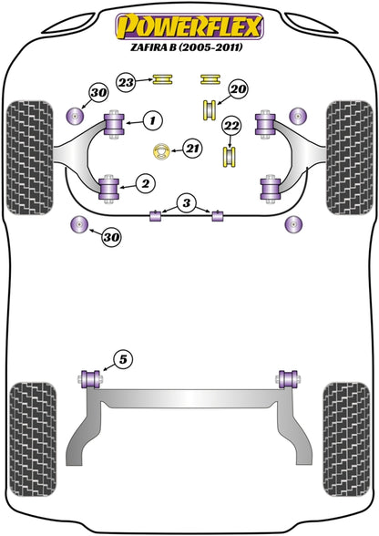 Powerflex diagram for the Zafira B: this part is position 20