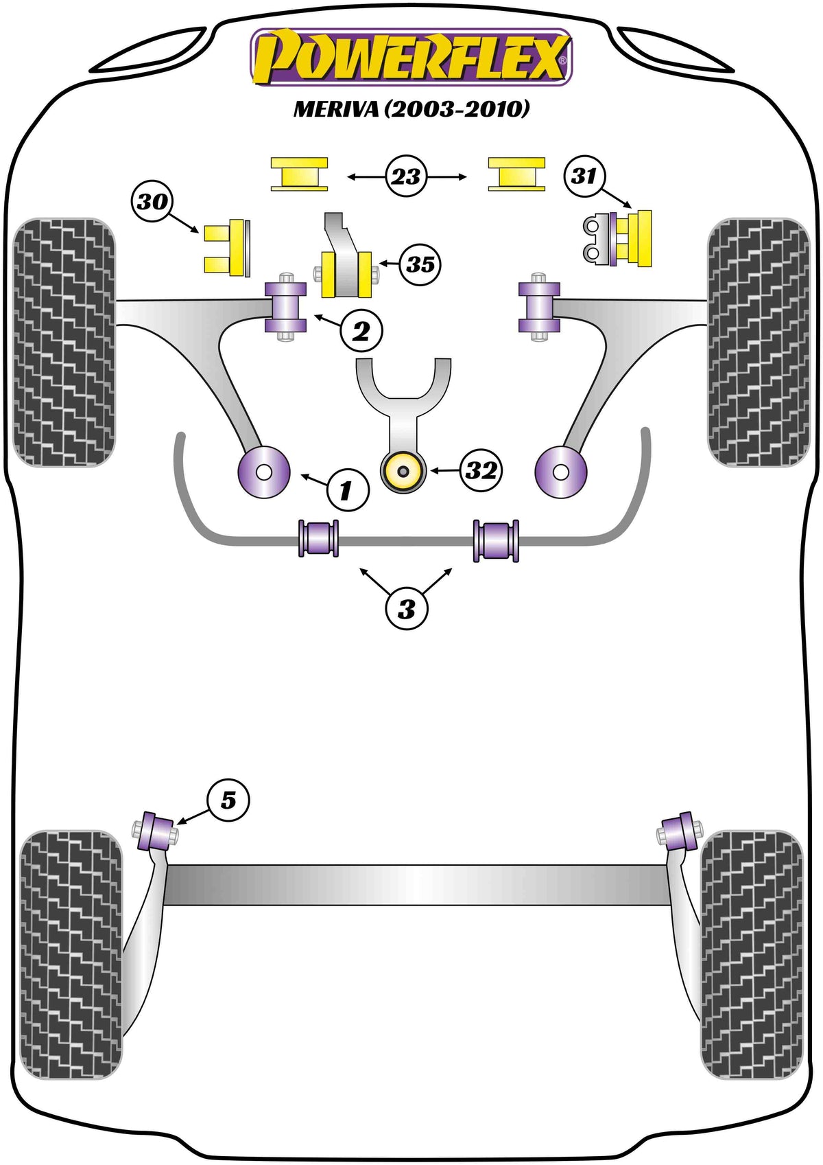 Powerflex diagram for the Meriva A: this part is position 23