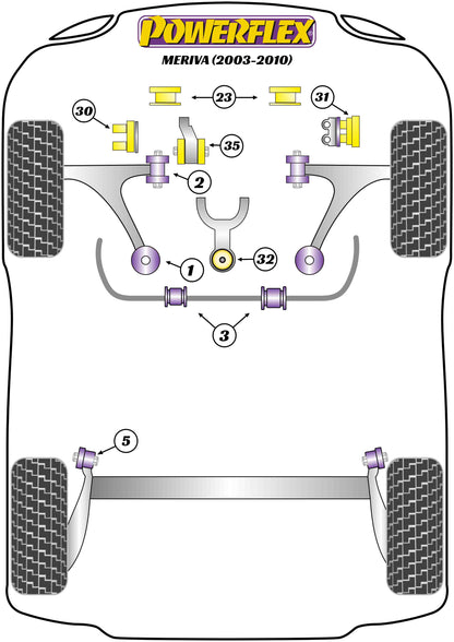 Powerflex diagram for the Meriva A: this part is position 23