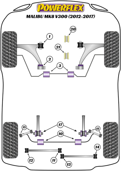 Powerflex diagram for the Malibu MK8 V300: this part is position 1