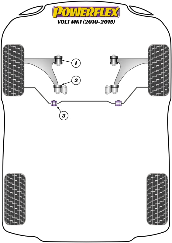 Powerflex diagram for the Volt MK1: this part is position 3