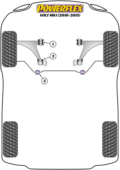 Powerflex diagram for the Volt MK1: this part is position 3