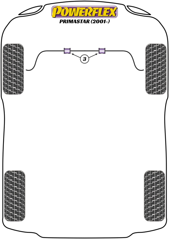 Powerflex diagram for the Primastar: this part is position 3