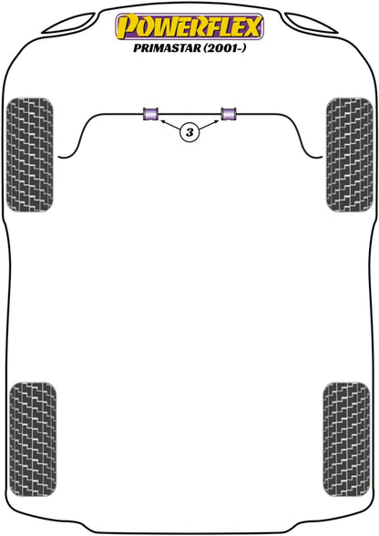 Powerflex diagram for the Primastar: this part is position 3