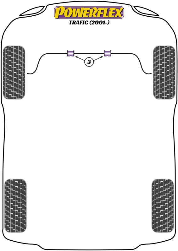 Powerflex diagram for the Trafic: this part is position 3