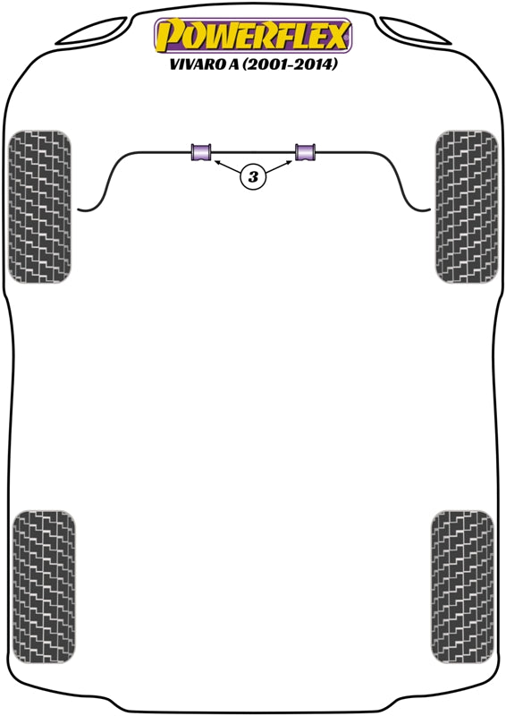 Powerflex diagram for the Vivaro A: this part is position 3