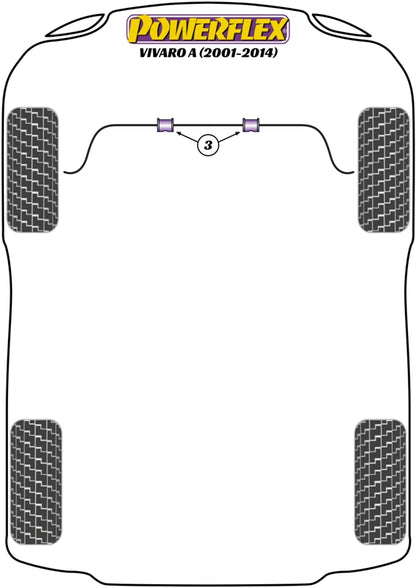 Powerflex diagram for the Vivaro A: this part is position 3