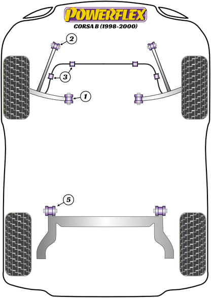 Powerflex diagram for the Corsa B: this part is position 1