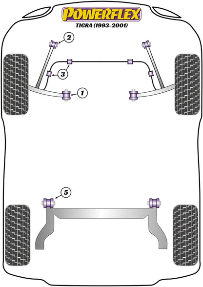 Powerflex diagram for the Tigra A: this part is position 1