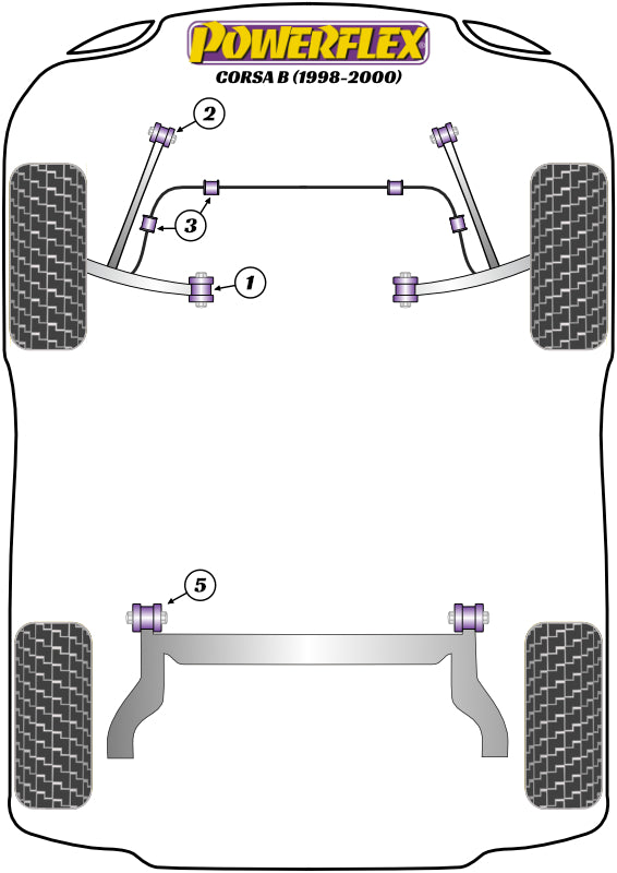 Powerflex diagram for the Corsa B: this part is position 2