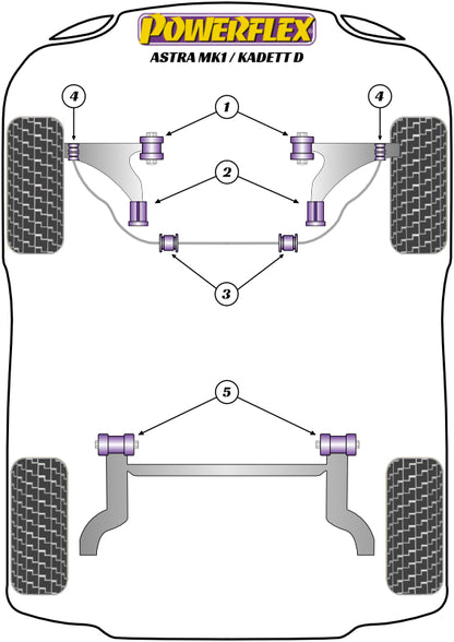 Powerflex diagram for the Astra MK1 - Kadett D: this part is position 3