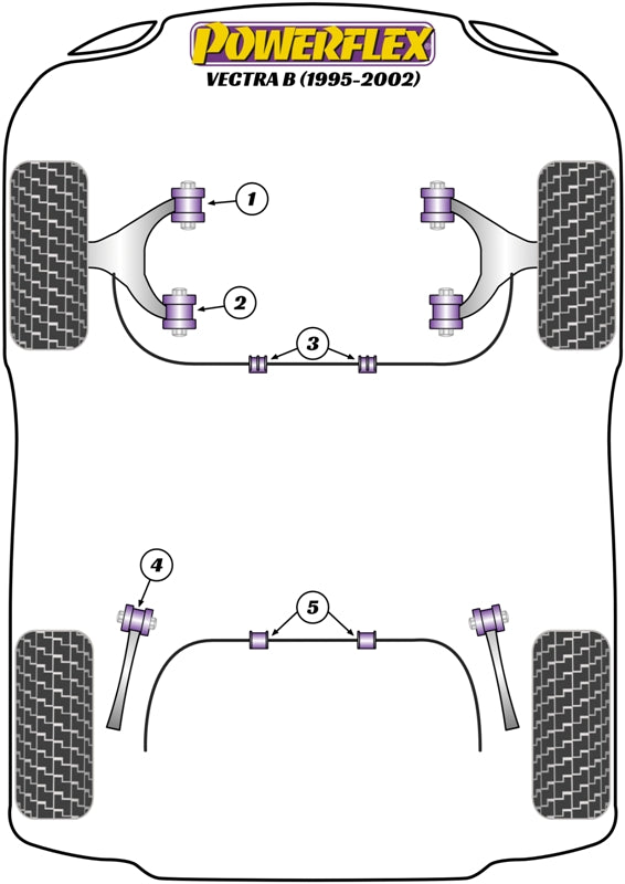 Powerflex diagram for the Vectra B: this part is position 3