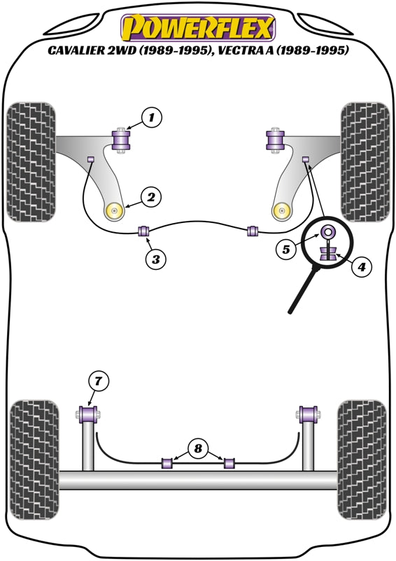 Powerflex diagram for the Cavalier 2WD , Vectra A: this part is position 1