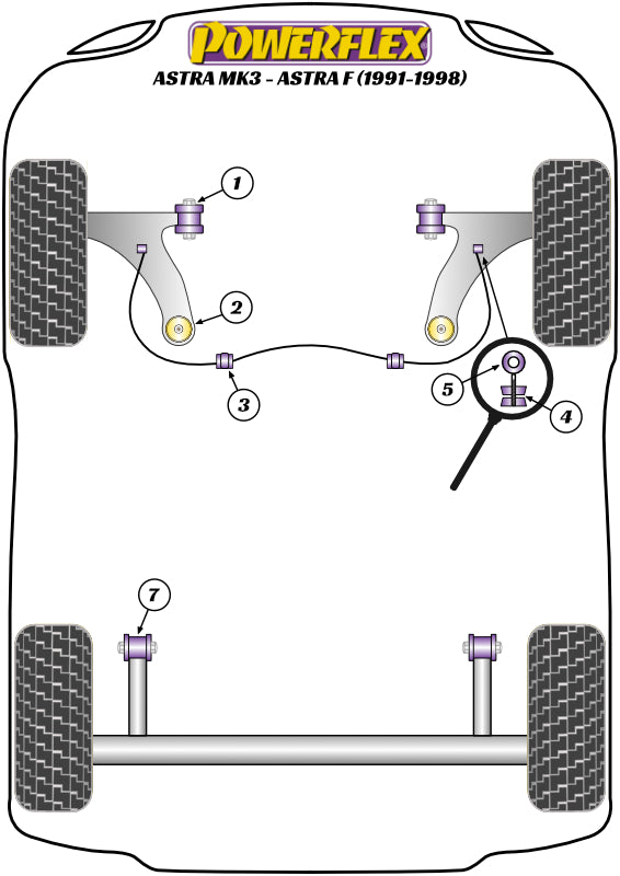 Powerflex diagram for the Astra MK3 - Astra F: this part is position 5