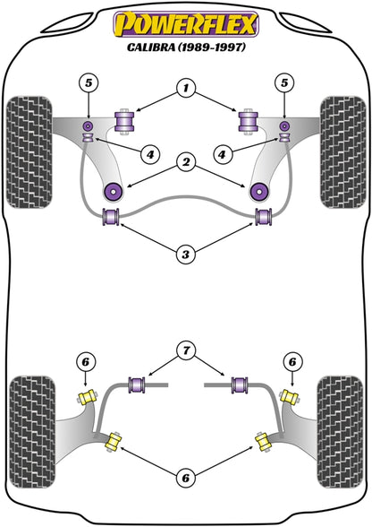 Powerflex diagram for the Calibra 2WD: this part is position 5
