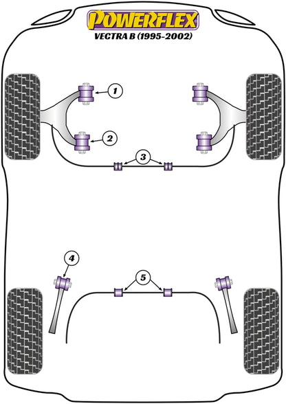 Powerflex diagram for the Vectra B: this part is position 2