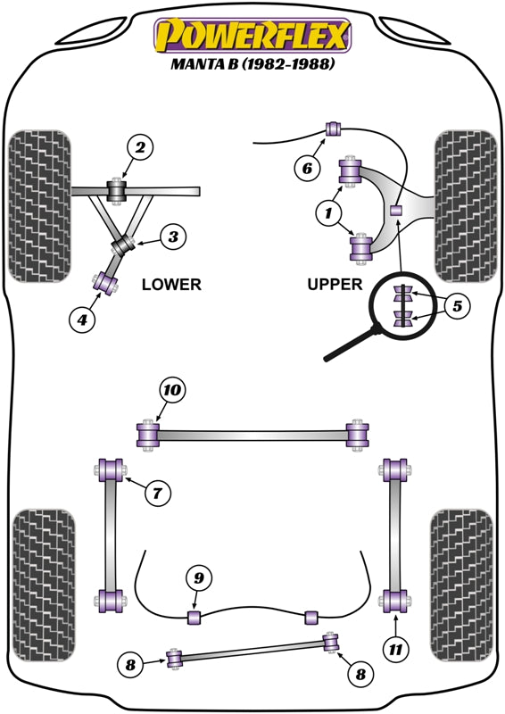 Powerflex diagram for the Manta B: this part is position 1