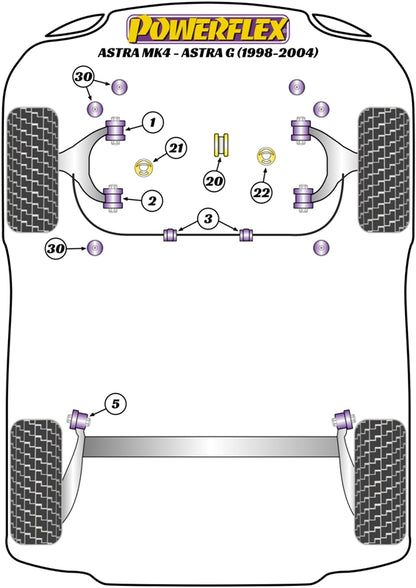 Powerflex diagram for the Astra MK4 - Astra G: this part is position 1