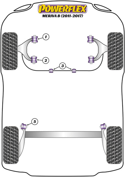 Powerflex diagram for the Meriva B: this part is position 2