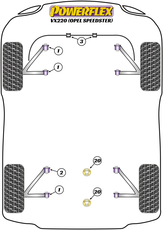 Powerflex diagram for the VX220 (Opel Speedster): this part is position 20