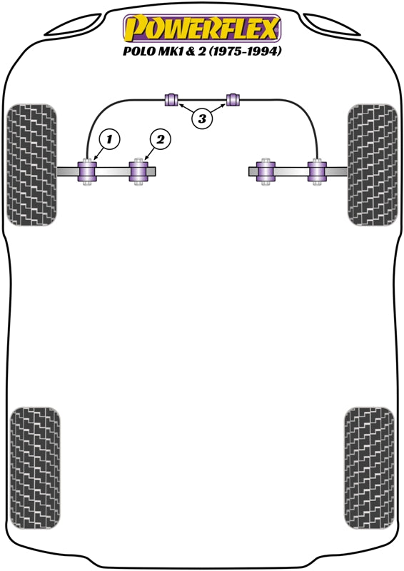 Powerflex diagram for the Polo / Derby MK1/2: this part is position 2