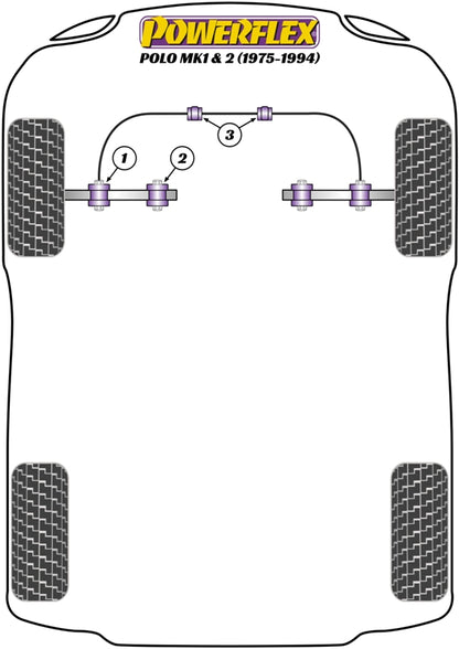 Powerflex diagram for the Polo / Derby MK1/2: this part is position 3