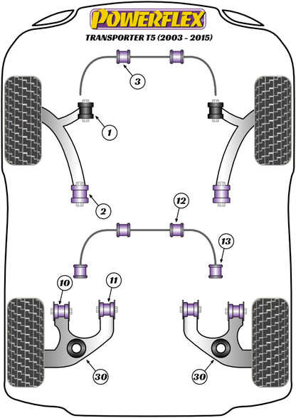 Powerflex diagram for the T5 Transporter inc. 4Motion: this part is position 1