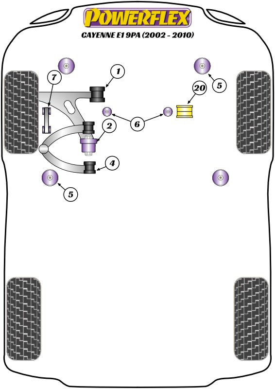 Powerflex diagram for the Cayenne E1 955/957 9PA: this part is position 4