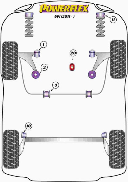 Powerflex diagram for the Up! inc. GTI: this part is position 20