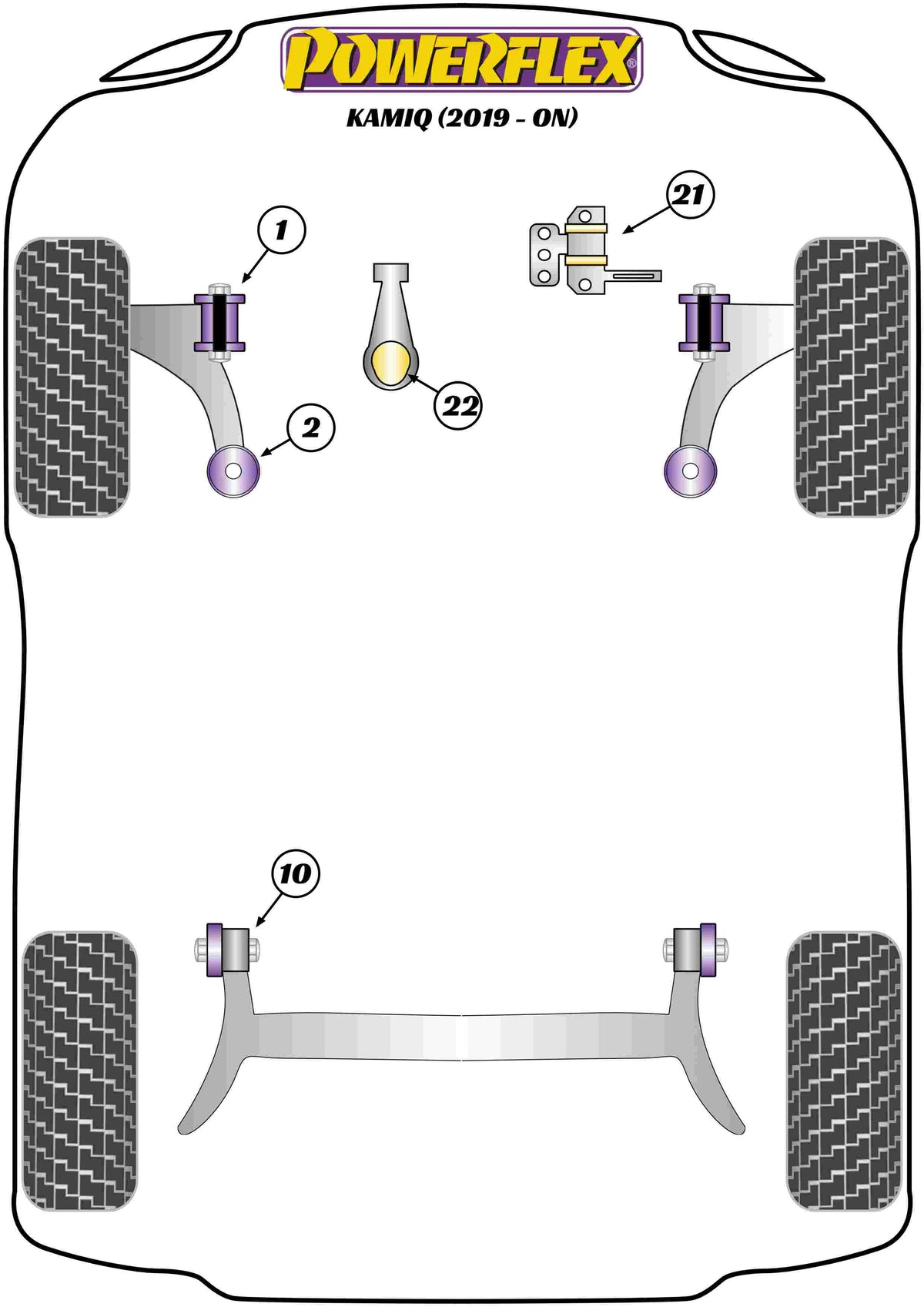 Powerflex diagram for the Kamiq: this part is position 2