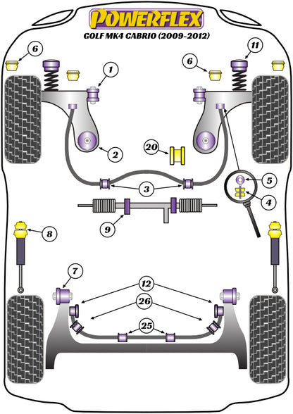 Powerflex diagram for the Golf MK4 Cabrio: this part is position 3