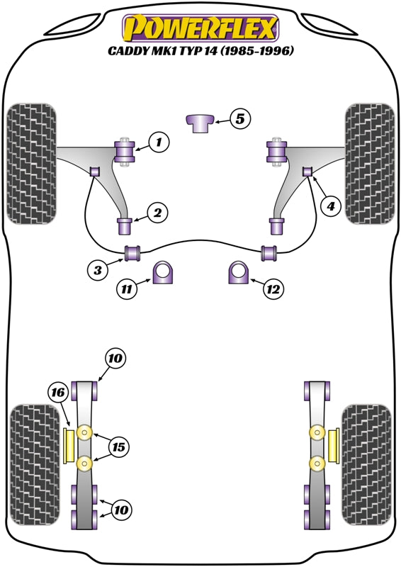 Powerflex diagram for the Caddy Mk1 Typ 14: this part is position 3