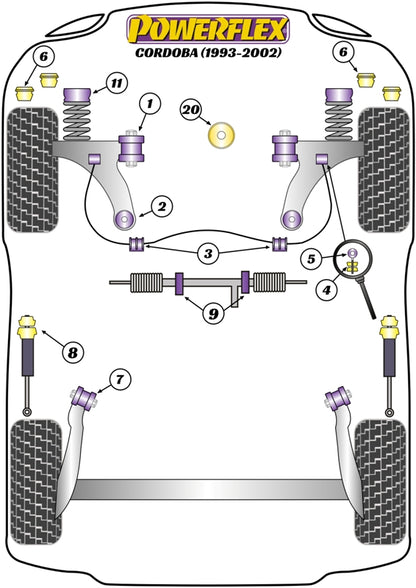 Powerflex diagram for the Cordoba MK1 6K: this part is position 6