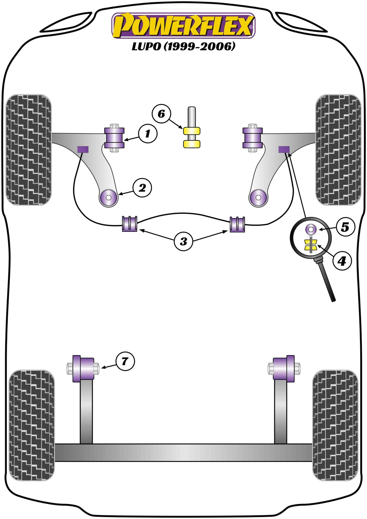 Powerflex diagram for the Lupo: this part is position 1