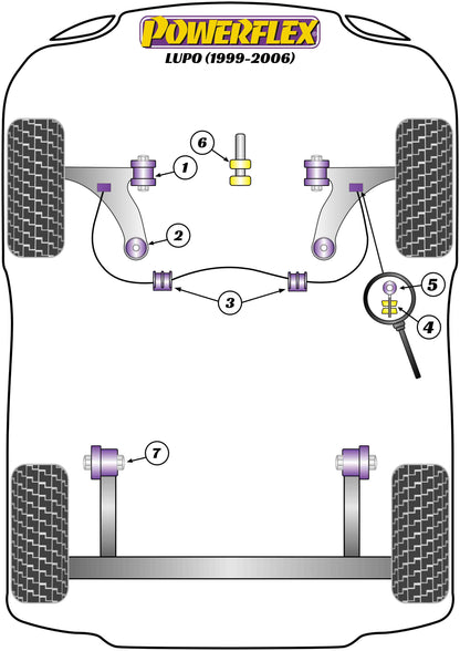 Powerflex diagram for the Lupo: this part is position 2