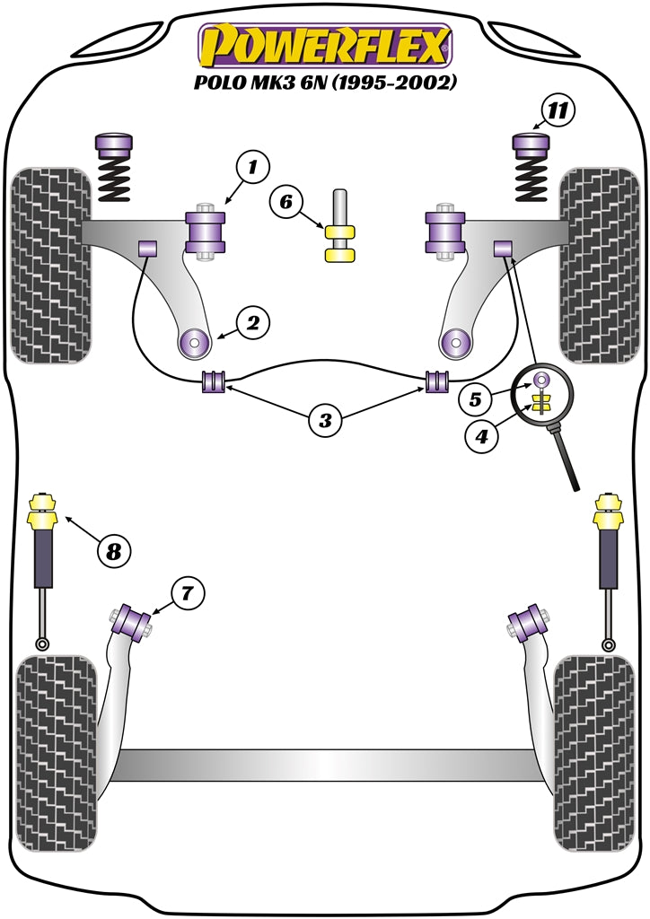 Powerflex diagram for the Polo MK3 6N: this part is position 2