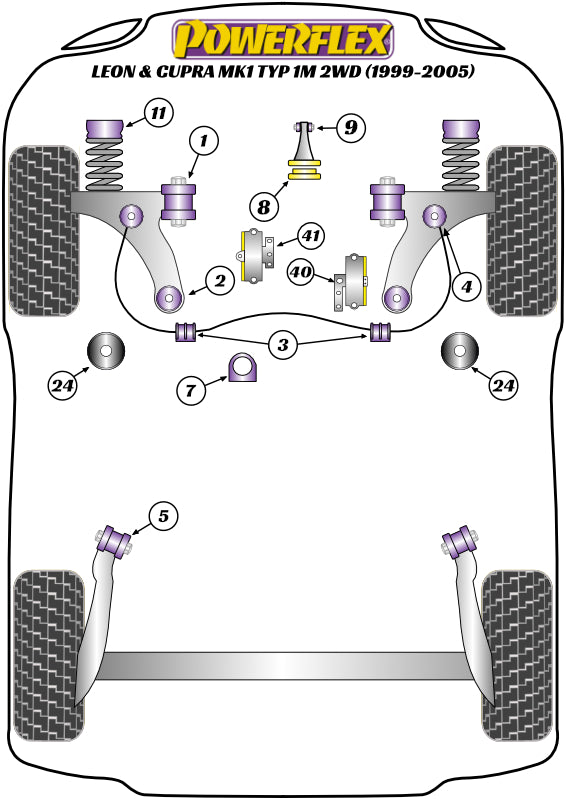 Powerflex diagram for the Leon & Cupra Mk1 Typ 1M 2WD: this part is position 3
