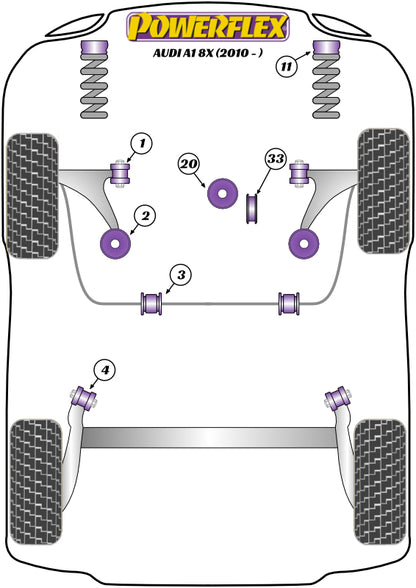 Powerflex diagram for the A1 8X: this part is position 11